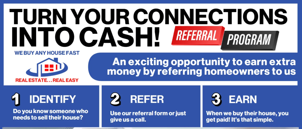 Referral Partnership We Buy Any House Fast